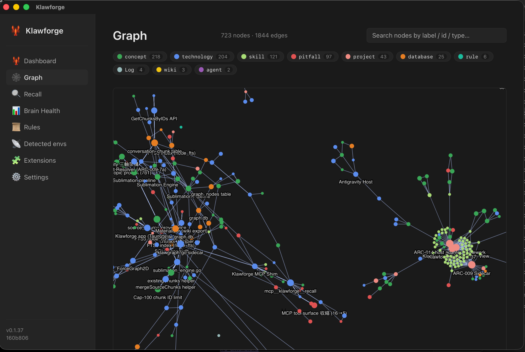 Klawforge Graph
